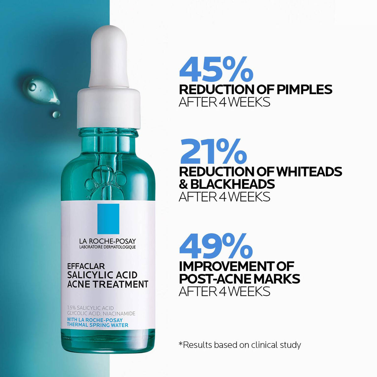 effaclar-salicylic-acid-acne-routine-set-p4 04_LaRochePosay-Product-Effaclar-Effaclar-Serum-30ml-3337875722827-Efficacy-REV-1500x1500.jpg 04_LaRochePosay-Product-Effaclar-Effaclar-Serum-30ml-3337875722827-Efficacy-REV-1500x1500_3fcbaf16d02b.jpg