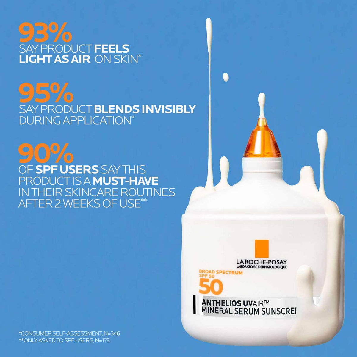 anthelios-uvairtm-spf-50-mineral-serum-sunscreen-y4 12-UVAIR_Mineral-CLINICALS-A-1500.jpg 12-UVAIR_Mineral-CLINICALS-A-1500_c4b689d9b71a.jpg
