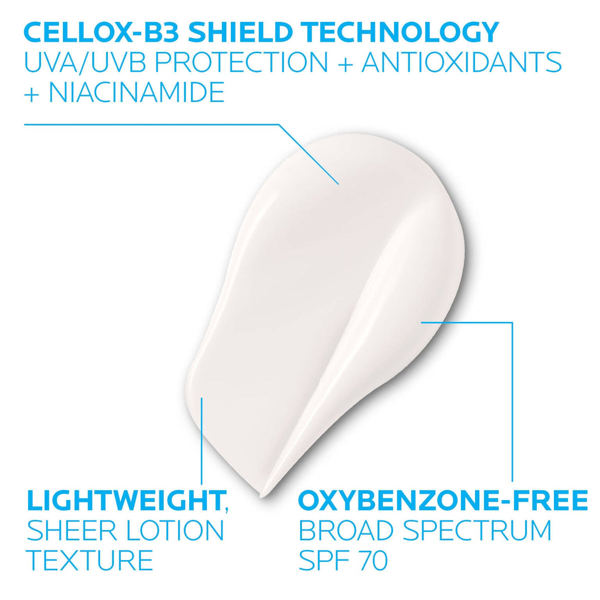 anthelios-uv-correct-face-sunscreen-spf-70-with-niacinamide-t4 3-la-roche-posay-anthelios-70-uv-correct-texture.jpg.jpg 3-la-roche-posay-anthelios-70-uv-correct-texture.jpg_0c21778a0537.jpg