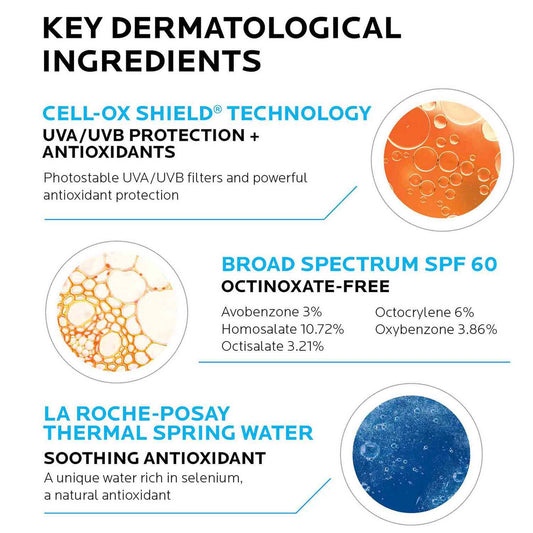 anthelios-cooling-water-sunscreen-lotion-spf-60-i1 5_Anthelios-_CWL60_Ingredients.jpg 5_Anthelios-_CWL60_Ingredients_84880e78d05e.jpg
