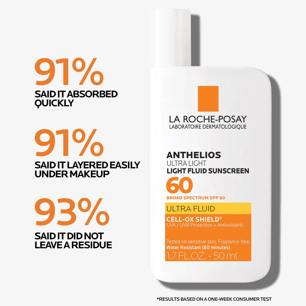 anthelios-ultra-light-fluid-facial-sunscreen-spf-60-g8 Anthelios-1500x1500-Stats.jpg Anthelios-1500x1500-Stats_d3db2fd4bf5d.jpg