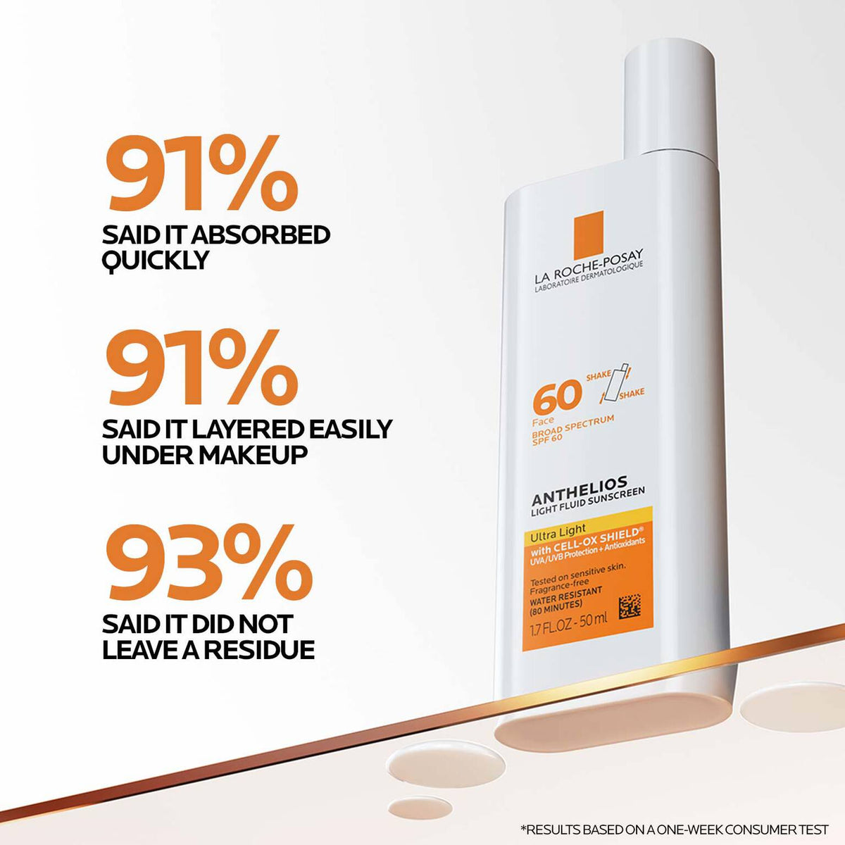 vitamin-c-radiant-skin-routine-set-l1 Anthelios-Ultralight-Efficacy-1500x1500.jpg Anthelios-Ultralight-Efficacy-1500x1500_8f1d5bde456d.jpg