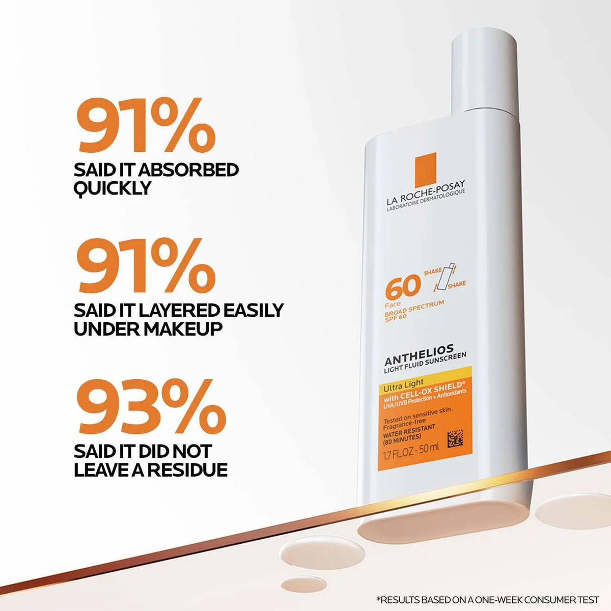 la-roche-posay-essentials-skin-care-routine-t1 Anthelios-Ultralight-Efficacy-1500x1500.jpg Anthelios-Ultralight-Efficacy-1500x1500_98da64d04dd5.jpg