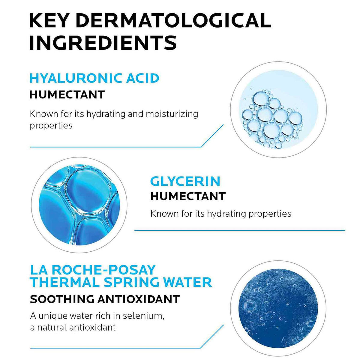 hydraphase-intense-hyaluronic-acid-eye-cream-u7 La-Roche-Posay-Hydraphase-Key-Dermatological-Ingredients.jpg La-Roche-Posay-Hydraphase-Key-Dermatological-Ingredients_d8fac9af623b.jpg
