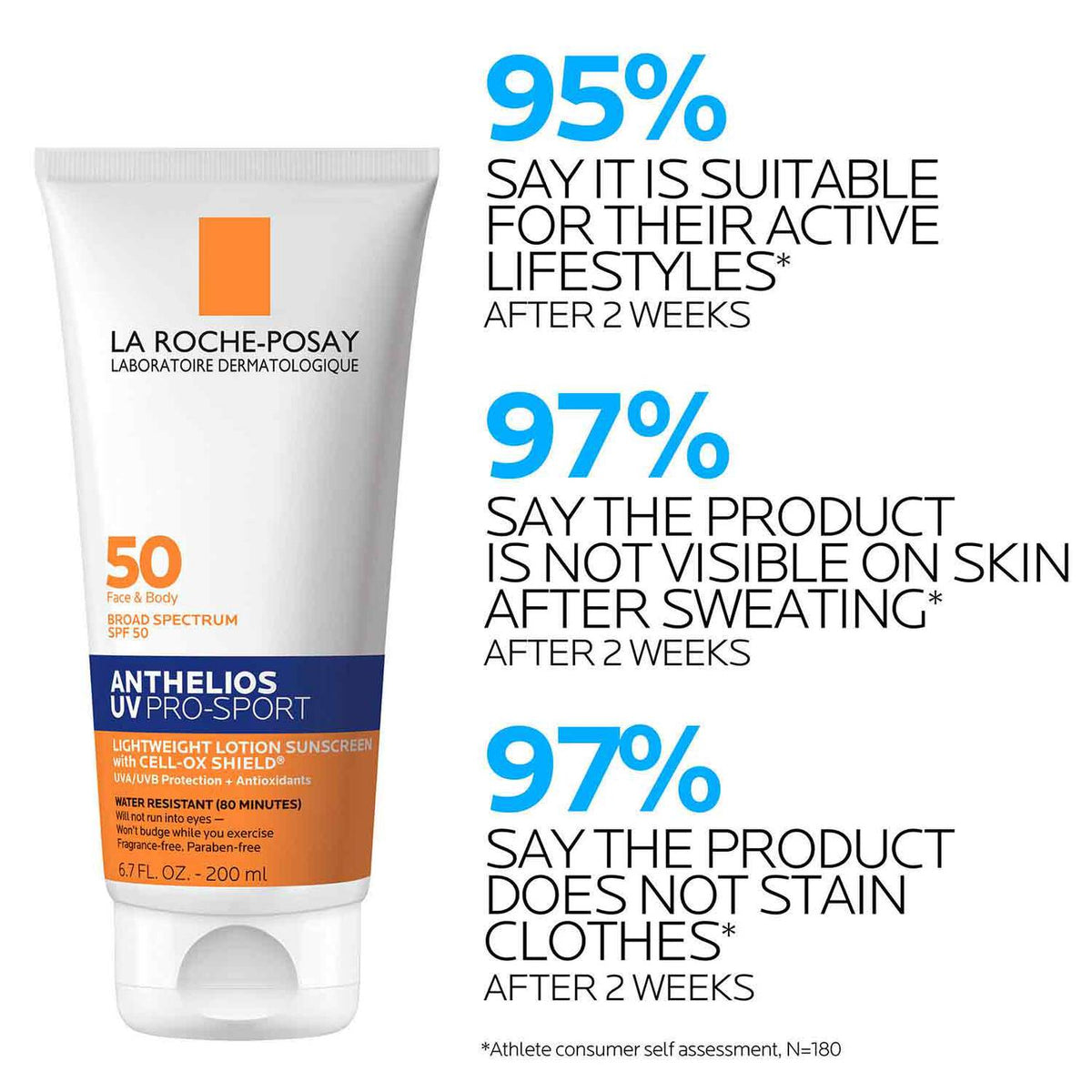 anthelios-uv-pro-sport-sunscreen-spf-50-y3 LaRochePosay-Product-Skincare-Anthelios-UV-Pro-Sport-ATF-PIM-clinical-results.jpg LaRochePosay-Product-Skincare-Anthelios-UV-Pro-Sport-ATF-PIM-clinical-results_70a05e85de05.jpg