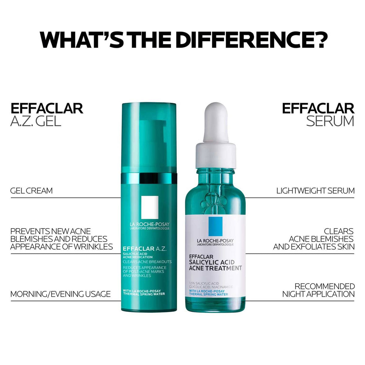 effaclar-a-z-gel-azelaic-acid-acne-treatment-o2 LaRochePosay-Product-Skincare-Effaclar-AZ-Gel-Cream-3337875920735-ATF-PIM-AV18-1500x1500.jpg LaRochePosay-Product-Skincare-Effaclar-AZ-Gel-Cream-3337875920735-ATF-PIM-AV18-1500x1500_28d7a6992ecf.jpg